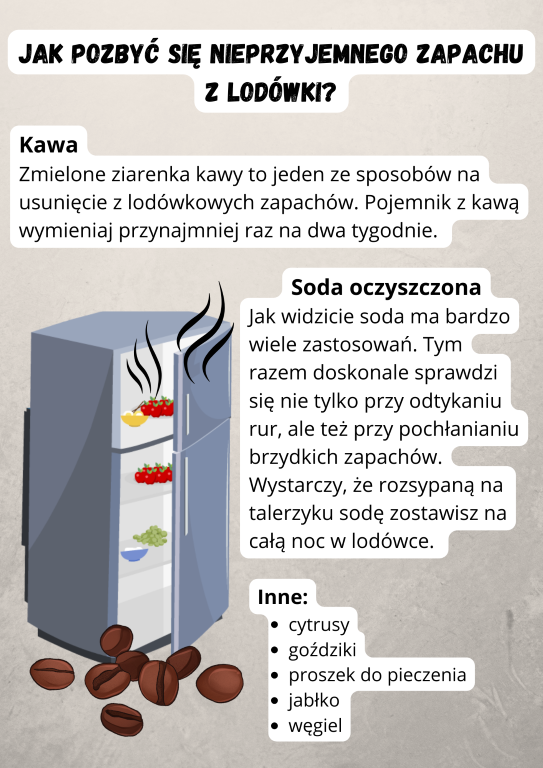 Jak pozbyć się nieprzyjemnego zapachu z lodówki? Kawa Zmielone ziarenka kawy to jeden ze sposobów na usunięcie z lodówkowych zapachów. Pojemnik z kawą wymieniaj przynajmniej raz na dwa tygodnie. Soda oczyszczona Jak widzicie soda ma bardzo wiele zastosowań. Tym razem doskonale sprawdzi się nie tylko przy odtykaniu rur, ale też przy pochłanianiu brzydkich zapachów. Wystarczy, że rozsypaną na talerzyku sodę zostawisz na całą noc w lodówce. Inne: cytrusy goździki proszek do pieczenia jabłko węgiel