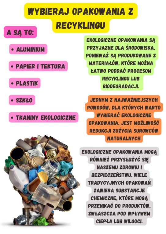 Wybieraj opakowania z recyklingu