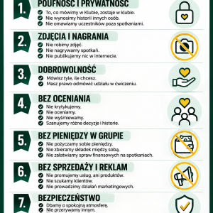 Plakat „Regulamin naszego Klubu” z 8 zasadami. Dotyczą one poufności, braku oceniania, bezpieczeństwa, dobrowolności oraz zakazu reklam i zdjęć.