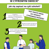 Ulotka pokazująca krok po kroku, co trzeba zrobić, żeby zapisać się na cykl szkoleń w ramach projektu 