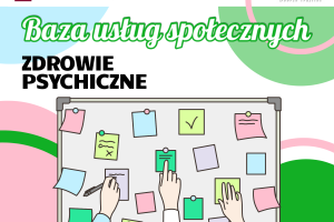 Grafika dotycząca bazy usług społecznych w zakresie zdrowia psychicznego. Jest opatrzona logotypami, grafiką z kolorowymi karteczkami. Tło stanowią kolorowe kółka.